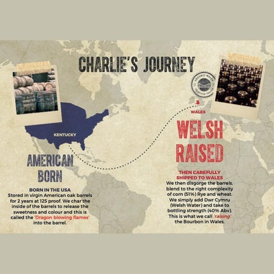 Charlie Parry's 3 Year Old Bourbon 70cl
